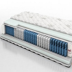 Матрасы нового поколения